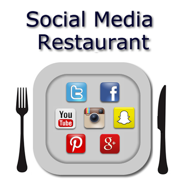 Restaurant marketing. Restaurant social Media. Smm для ресторана. Smm of Restaurant.